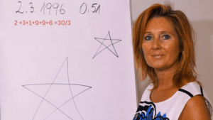 Pentalogie - Geburtsdatenanalyse - Pentagramm