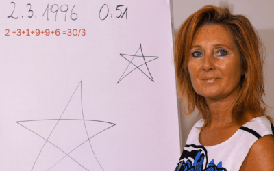 Welcher Grundtyp bist du – Pentalogie & Lebensauftrag